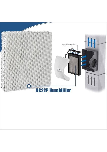 HC22P Nemlendirici Filtre Pad Honeywell HE100, HE150, HE220, HE225 HE240 HC22A1007 (2 Paket) (Yurt Dışından) modelleri