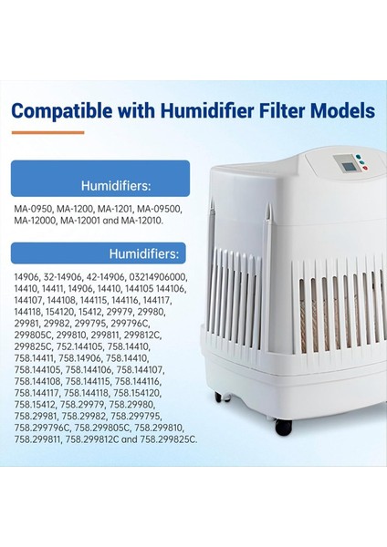 4 Paket Nemlendirici Kenmore/hava Bakımı/moistair Maf1 MA0950/MA1200 Için (Yurt Dışından) fırsatları