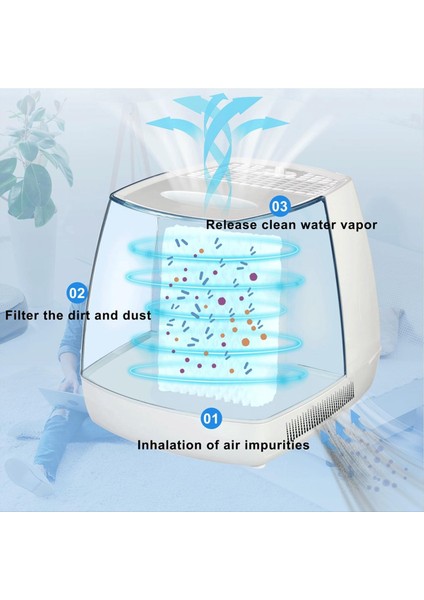 WF813 Nemlendirici Relion EQWF813 PCWF813 RCM832 PCCM-840 EQ-2119-U Cool Sis Hemileştiriciler Filtreleri (Yurt Dışından) fırsatları