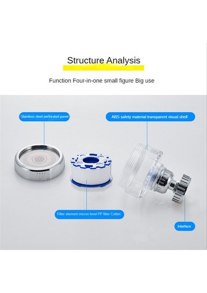 Lavabo Su Filtresi Musluk, Musluk Filtresi, 360 ° Dönen Musluk Filtreleri Temizleyici Ev Banyo ve Mutfak Için Musluk Filtrasyonu (Yurt Dışından) fırsatları