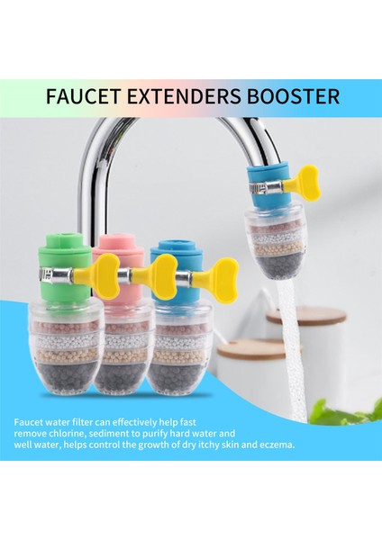 3pcs Ana Sayfa Mutfak Su Yumuşatıcı Filtrasyon Kartuş Musluk Arıtıcı Musluk Musluk Su Arıtörü Filtresi (Yurt Dışından) fırsatları