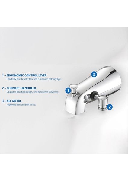 9 Püskürtücü Ayarlı Tüm Metal Küvet Musluğu, Krom Kaplama, Yerleşik Saptırıcı ve Evrensel Uyum Adaptörleri ile (Yurt Dışından)