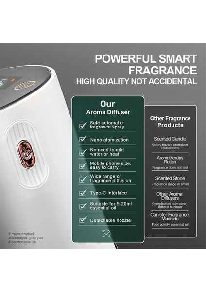 Aromaterapi Difüzör Susuz Esansiyel Yağ Difüzör Taşınabilir Aroma Difüzör Anti Döküm ve Otomatik Kapalı Fonksiyon, C (Yurt Dışından) fiyatları