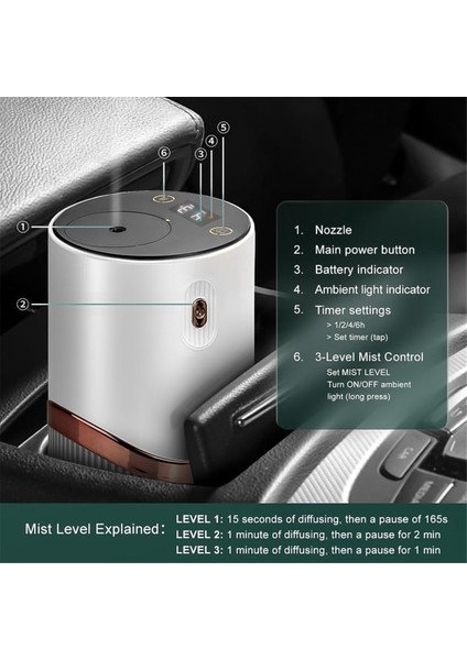 Aromaterapi Difüzör Susuz Esansiyel Yağ Difüzör Taşınabilir Aroma Difüzör Anti Döküm ve Otomatik Kapalı Fonksiyon, C (Yurt Dışından) fırsatları
