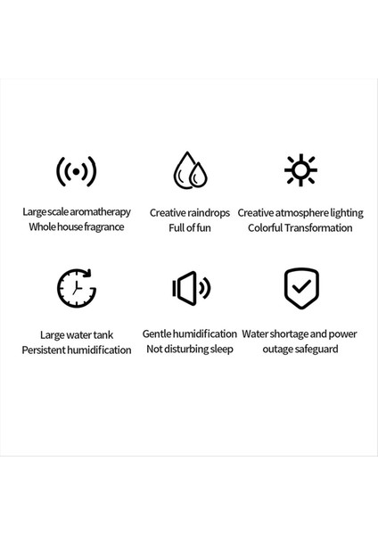 Yağmur Dökümü Aromaterapi Hava Nemlendirici Difüzör Office Masaüstü Elektrikli Esansiyel Yağ Aroma Difüzör Abd Fişi A (Yurt Dışından) fırsatları