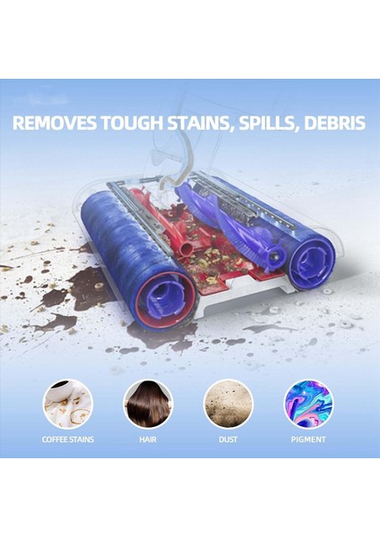 Dyson Wash G1 Islak Temizleyici Zemin Scrubber Makinesi Vakum Ataşmanları Için 4 Paket Rulo Fırça Yedek Parçaları (Yurt Dışından) indirimleri