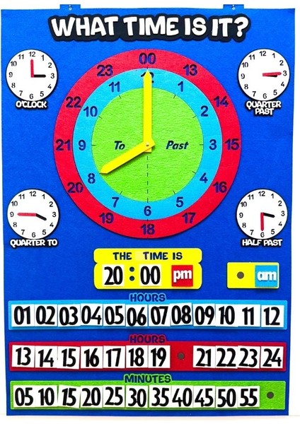 What Time Is It? Interactive