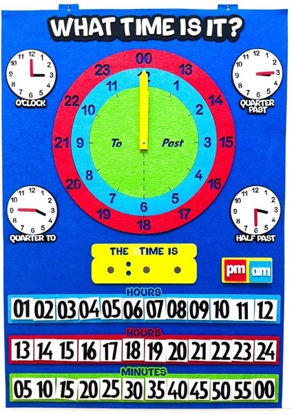 What Time Is It? Interactive fiyatları