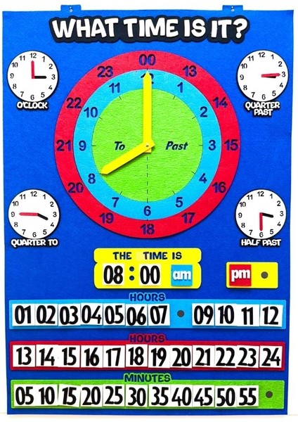 What Time Is It? Interactive indirimleri