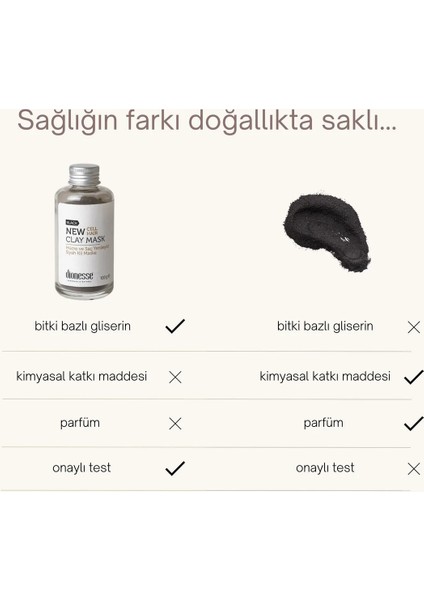 Siyah Kil Saç Detoks Maskesi 100 gr - Hücre Yenileyici, Kepek ve Yağ Dengeleyici Doğal Maske indirimleri