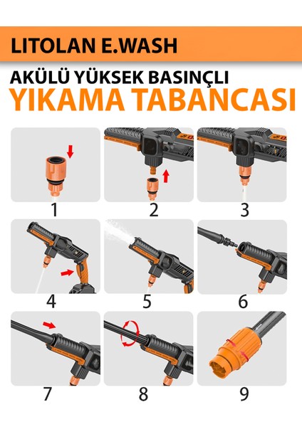 16 Lt Akülü Yüksek Basınçlı Yıkama Makınsesı fırsatları