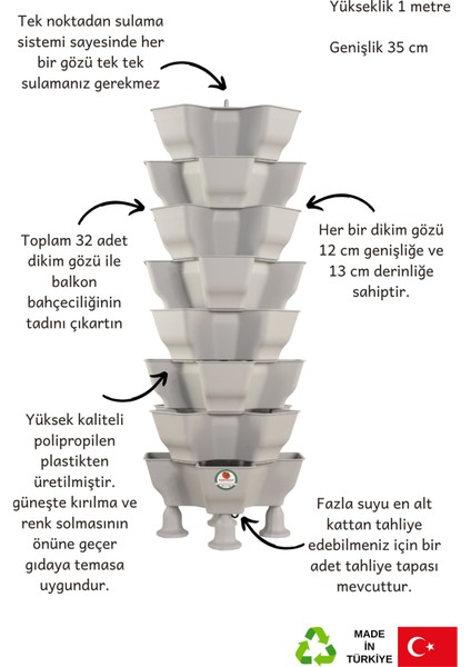 Yonca 8 Kat - Gri Katlı Kule Saksı Çilek Saksısı fiyatları