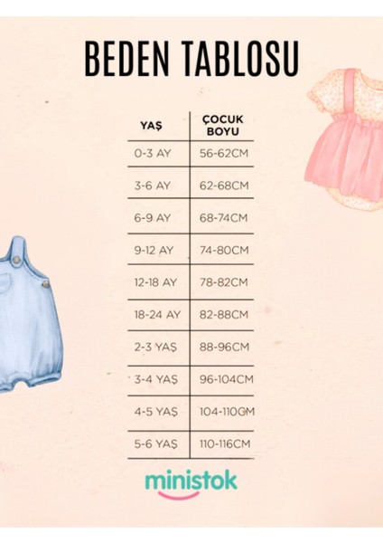 Julliet Ekose Desenli Kırmızı Etek Ucu Tüllü Kız Çocuk Özel Gün Elbisesi fırsatları