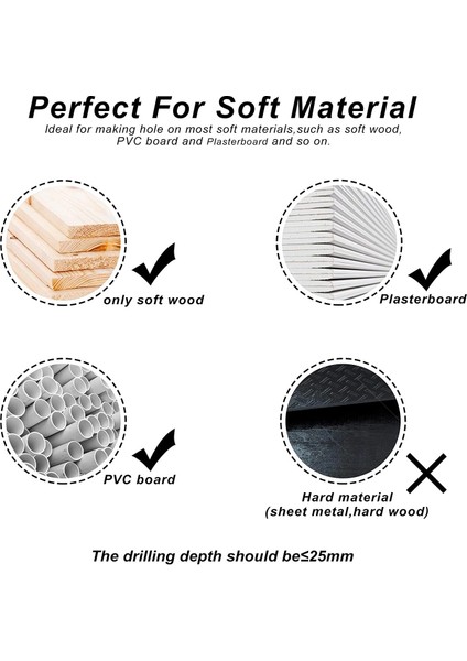 16 Parça Panç Seti Ağaç Kesme Testere Matkap Ucu Takımı Alçıpan Tavan Kesme fırsatları