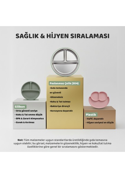 Silikon Kaplı Bebek Tabak, 3 Bölmeli Paslanmaz Çelik Mama Tabağı, Vakumlu, 304 Çelik, Yeşil modelleri