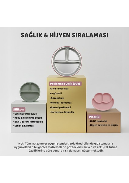 Silikon Kaplı Bebek Tabak, 3 Bölmeli Paslanmaz Çelik Mama Tabağı, Vakumlu, 304 Çelik, Pudra modelleri