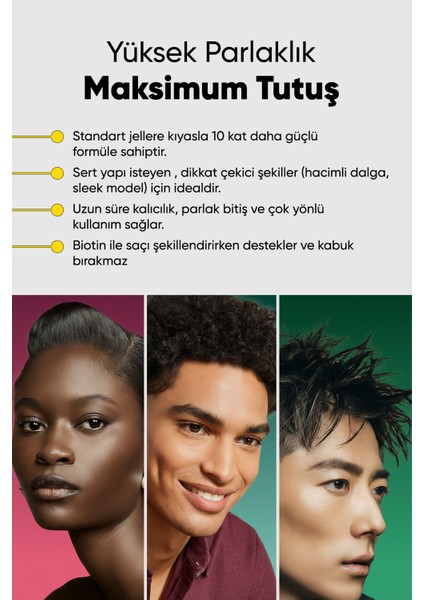 Style Extreme Mükemmel Tutuş, Biotin Içerikli, 24 Saat Etkili Parlak Tutuş, 170ML fırsatları