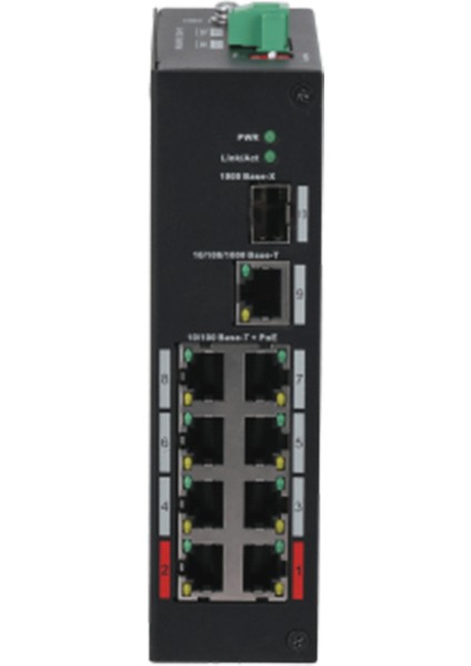 PFS3110-8ET-96-V2 8 Port 10/100 1ge Uplınk 1xsfp 96W Poe Endustrıyel Swıtch modelleri