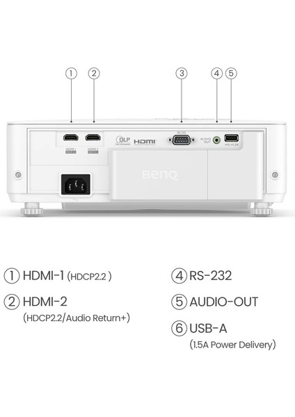 TK700 3200AL 4K UHD 240Hz Hdr 2xhdmı/usb 10.000:1 Dlp Gamıng Projeksiyon