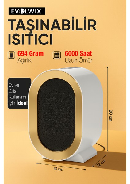 1200W Mini Fanlı Isıtıcı Srp-28 fiyatları