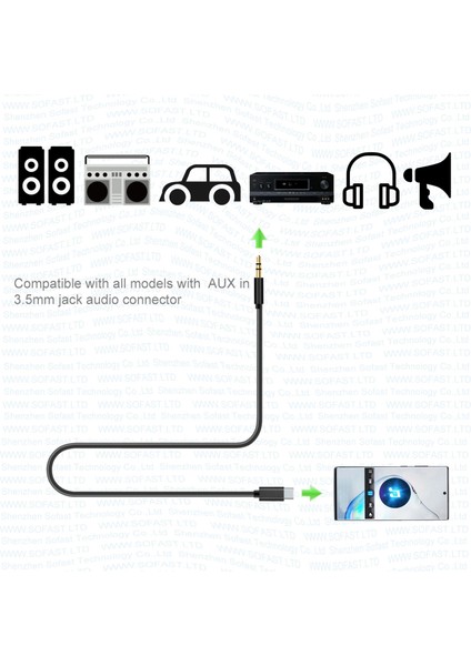 Type C - Aux Çevirici 3,5 mm Ses Jakı Kablosu Uzatma Kablosu Araba Stereo, Kulaklık, Hoparlörler Için fiyatları