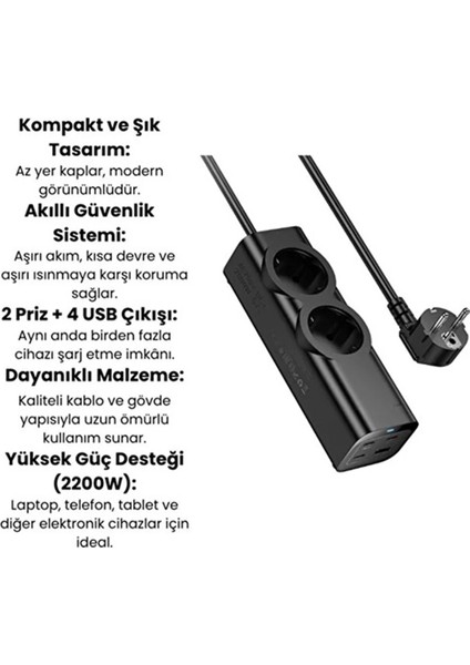 67W Hızlı Şarjlı Akıllı Çoklu Priz – 2000W Güç, 2 Usb-C + 2 Usb-A Çıkışlı, Telefon & Laptop Uyumlu indirimleri