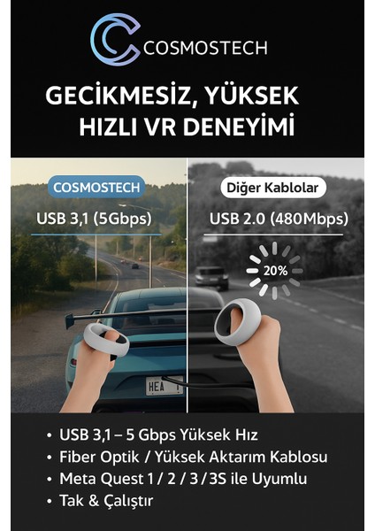 Link Cable Kablosu 5 Metre – Pcvr Uyumlu Type-C To Type-C Kablo | Meta Quest 3 / 3s / Quest 2 / Pro / Pico 4 / Steamvr Yüksek Hızlı Pc Veri Aktarım Kablosu indirimleri