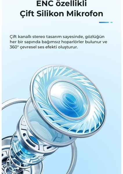 R1 Pro Akıllı Gözlük Kameralı Yapay Zeka,müzik Dinleme,telefon ile Konuşma Bluetooth