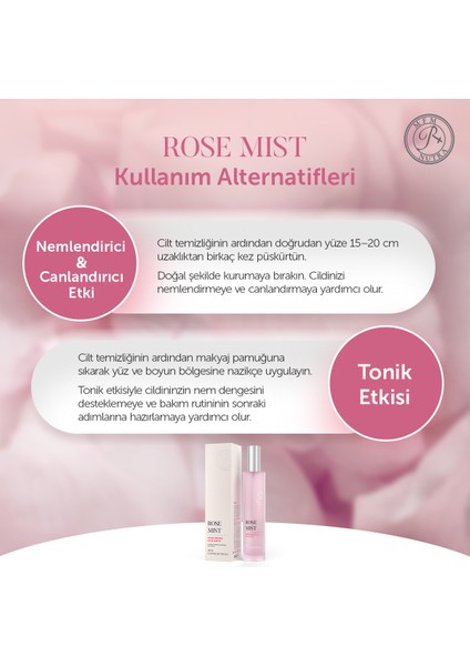 Mfm Rose Mist Nemlendiricili Gül Suyu | Pentavitin® & D-Panthenol Içerikli, Gözenek Sıkılaştırıcı