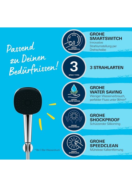 Vitalio Comfort 110 El Duşu Seti, 110MM Kare 3 Akışlı, Masaj, Yağmur ve Jet Duşu, Duş Başlığı indirimleri