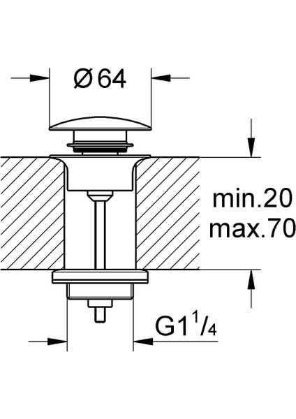 Lavabo Sifon Bas Aç Tapa Takımı - 65807000 modelleri