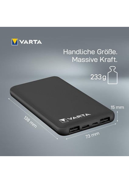 Power On Demand Power Bank 10.000 Mah modelleri