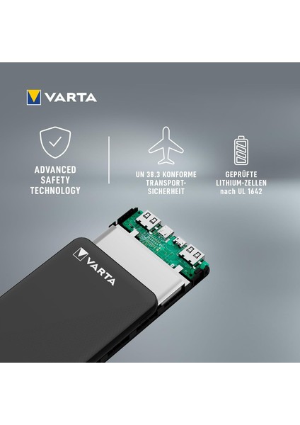 Power On Demand Power Bank 10.000 Mah indirimleri