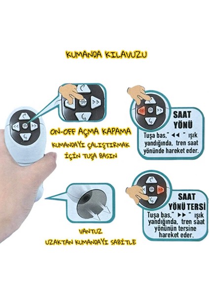 Uzaktan Kumandalı Müzikli LED Işıklı Manyetik Mıknatıslı Birleşim Yerleri 30 Parça 176 cm Tren Seti