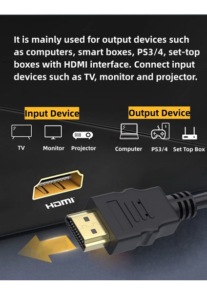 Hdmi Kablo Yüksek Hızlı Uzun Kablolu HDMI Kablosu | Ps, Xbox One, Hd Tv, Dizüstü Bilgisayar, Pc Monitör, Cctv ile Uyumlu Full Hd indirimleri