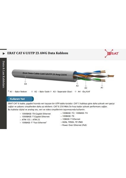 Erat EDC-250C6ULHG-500 500MT U/utp Cat6 LS0H - Helojen Free Grı 250MHZ 23AWG %100 Bakır fırsatları
