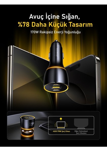 Araç Içi 3 Portlu 170W Şarj Cihazı, 140W 1m Pd 3.1 480MBPS Süper Hızlı Şarj/data Kablosu Seti indirimleri