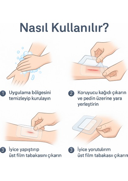 Su Geçirmez Yara Örtüsü Pedli Steril Pansuman Bandı – Ameliyat Dikiş Koruyucu Pu Film fırsatları