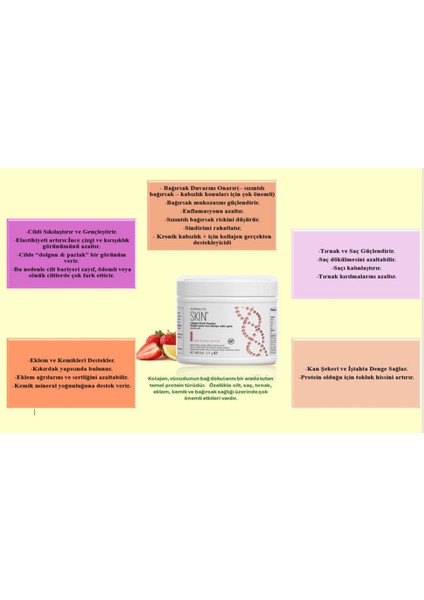 Skın Collagen Drink Powder Kolejen Içeren Toz Takviye Edici Gıda Çilekli ve Limon Aromalı modelleri