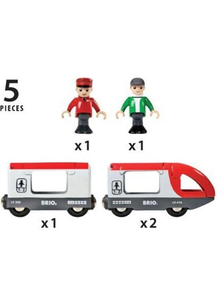 Brio Seyahat Treni fırsatları