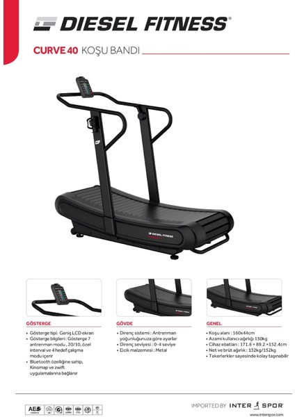 Curve 40 Koşu Bandı fiyatları