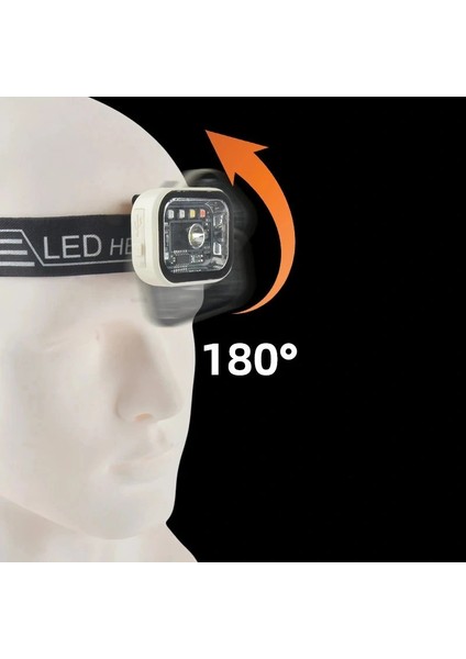 Police PS-1979 Sensörlü Mıknatıslı Fonksiyonlu Çok Amaçlı Şapka Kafa Feneri indirimleri