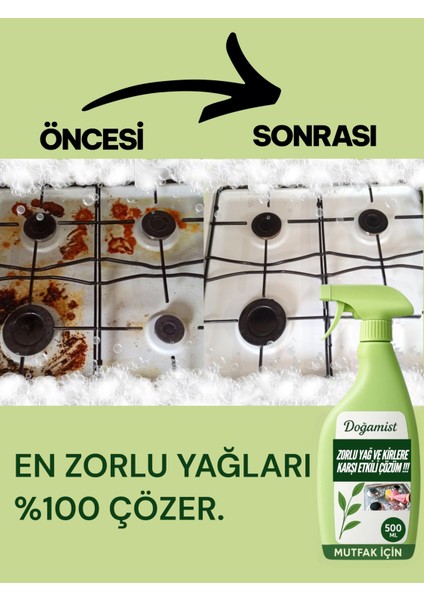 Mutfak Temizleyici Kir Yağ Sökücü Yüzeylerde Güçlü Etkili Sprey modelleri