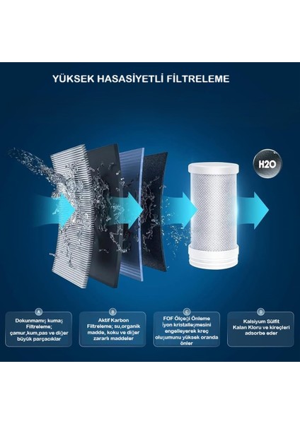 Dijital Musluk Suyu Filtresi Su Arıtma ve Dezenfeksiyon Cihazı – LED Ekranlı 8 Aşamalı Filtre indirimleri