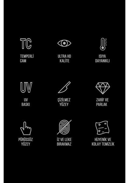 Premium Mutfak Cam Ocak Arkası Koruyucu Tezgah Ankastre Arkası Koruyucu 50X76CM | Ya Entel Ya Baki fırsatları