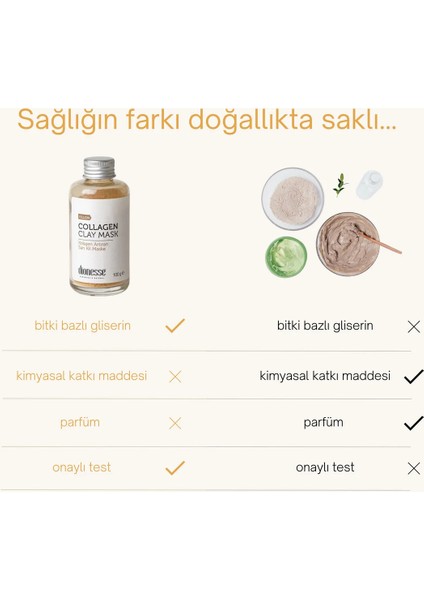 Kolajen Detoks Sarı Kil 100 gr - Saç ve Cilt Bakımı Için Kolajen Destekli Arındırıcı Maske indirimleri