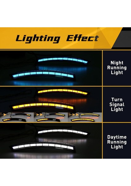Honda Için LED Yan Işaretçi Işığı Crv 2023 2024 Trı-Colors Tekerlek Kaş Lambaları Sinyal Lambaları Gündüz Çalışan Işık (Yurt Dışından) indirimleri