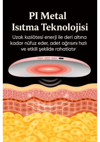 Isıtmalı Titreşimli Şarjlı Masaj Kemeri / Regl Kemeri / Bel ve Karın Masaj Aleti (Mor) fiyatları