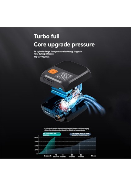 LED El Feneri 8000MAH Bataryalı Kürek Tahtaları Için Taşınabilir Şarj Edilebilir Elektrikli Kürek Tahtası Pompası (Yurt Dışından)