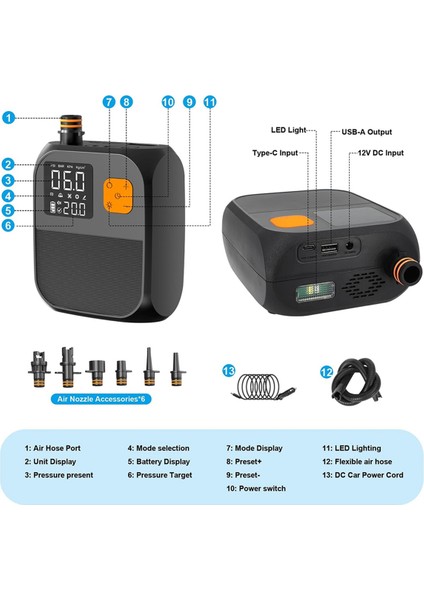 LED El Feneri 8000MAH Bataryalı Kürek Tahtaları Için Taşınabilir Şarj Edilebilir Elektrikli Kürek Tahtası Pompası (Yurt Dışından) fırsatları